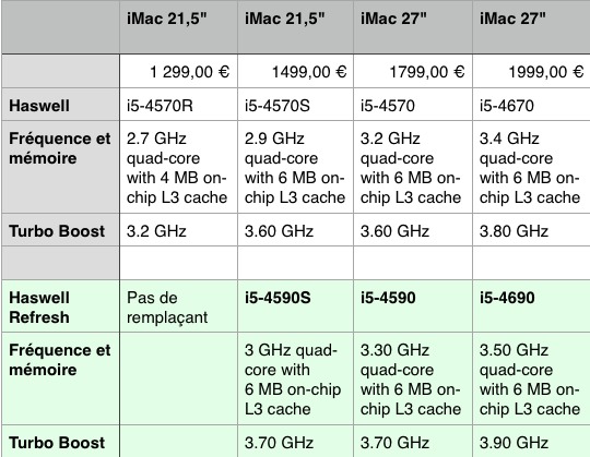 macgpic-1397578455-29938607747689-co-op