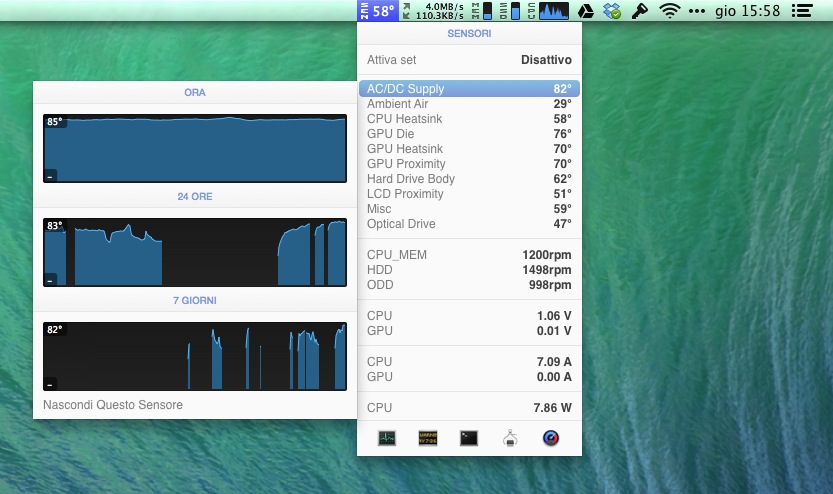 istat menus 5 review istat menus 5 review