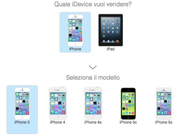 idevice