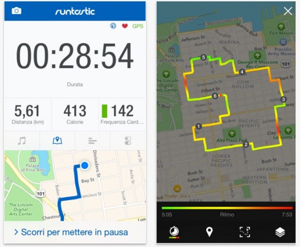 runtastic