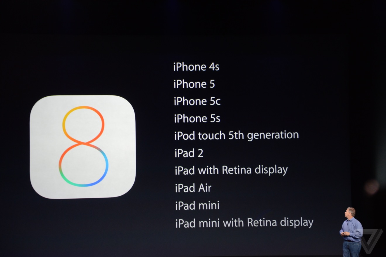 iOS 8 dispositivi compatibili