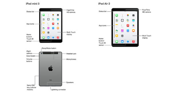 ipad air 2 e ipad mini 3