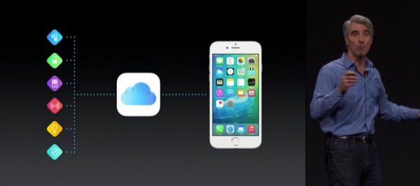 Apple-WWDC-2015-20.13.33