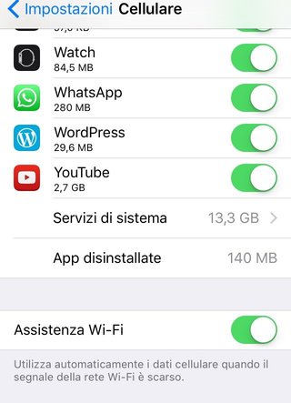 Assistenza Wi-Fi