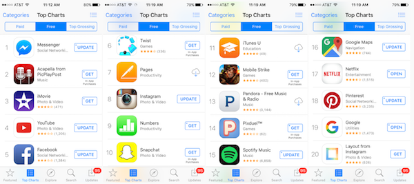 topcharts-free-iphone5s