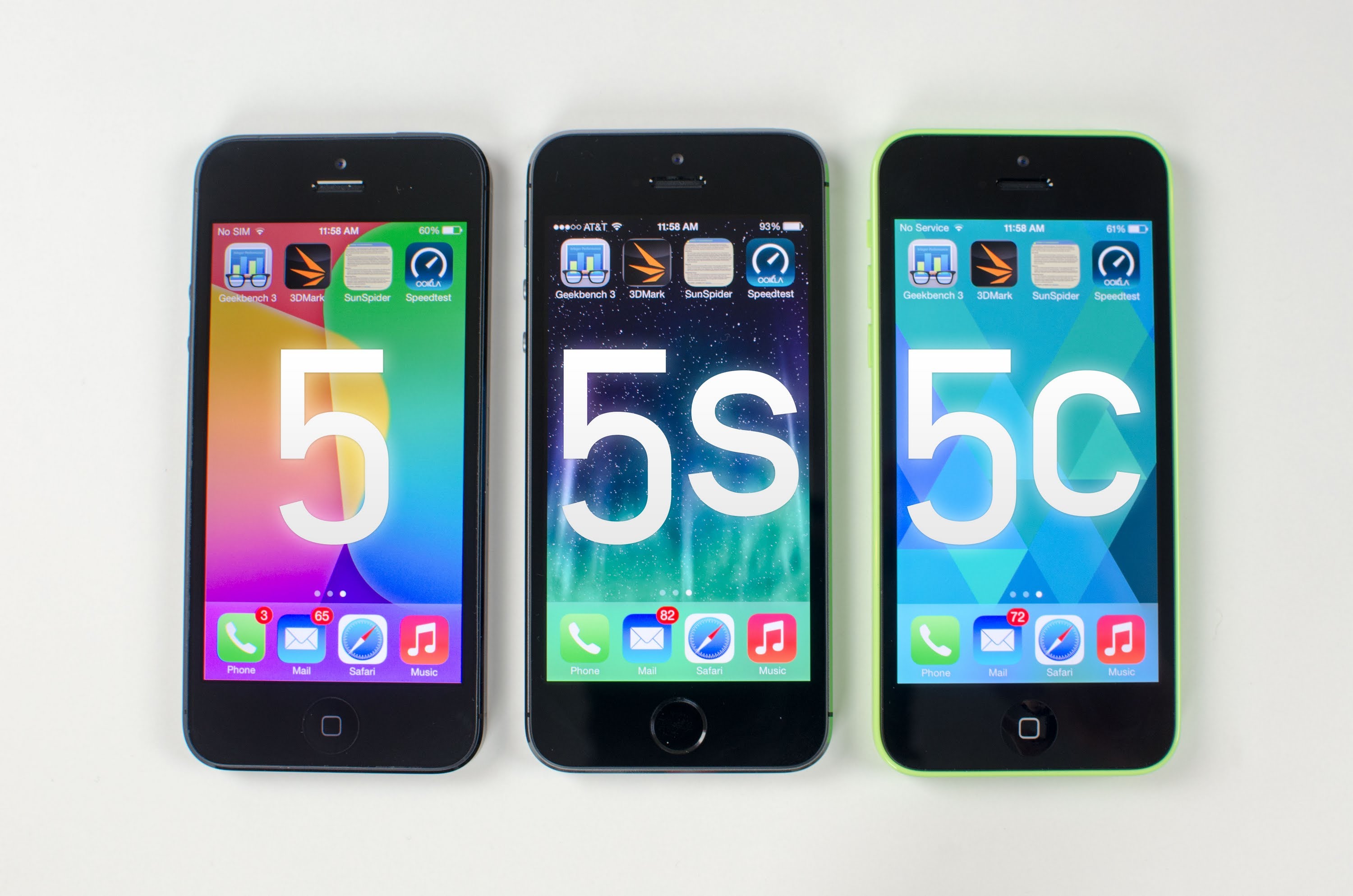 iPhone 5C