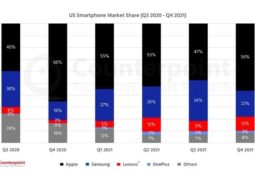 iPhone_mercato