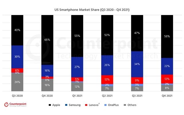 iPhone_mercato